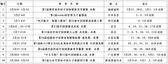 在本周二罗马的队内训练中，人们惊喜地看到后卫库姆布拉参加了全队合练。